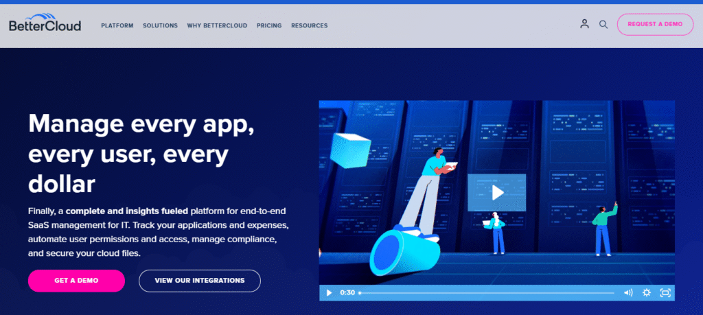 Bettercloud homepage
