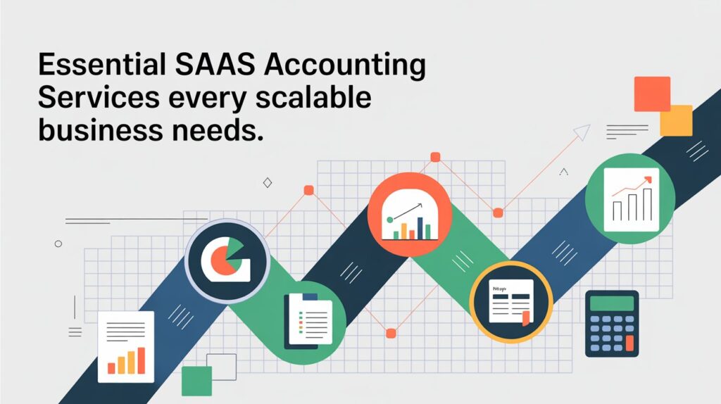Essential SaaS Accounting Services Thumbnail